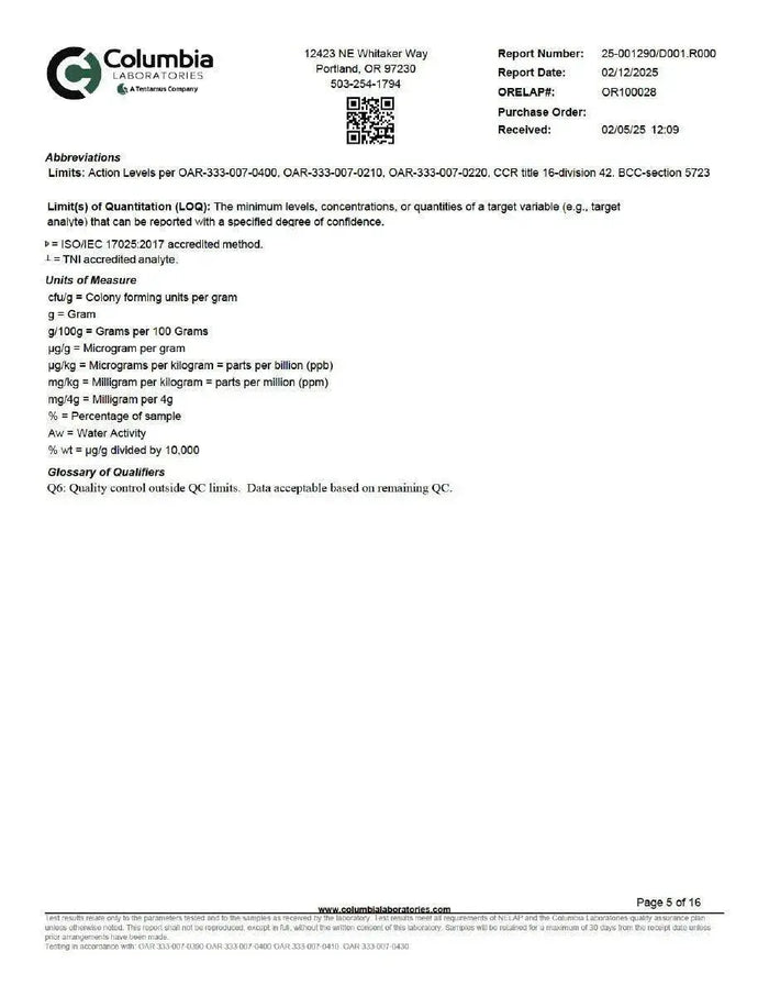 Pomegranate 1:1 THC:CBD | Restore Super Greens Hemp Co