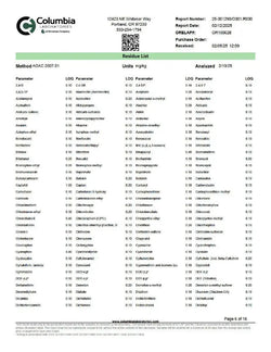 Pomegranate 1:1 THC:CBD | Restore Super Greens Hemp Co