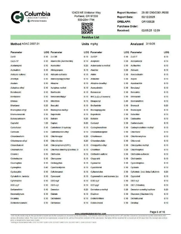 Pomegranate 1:1 THC:CBD | Restore Super Greens Hemp Co