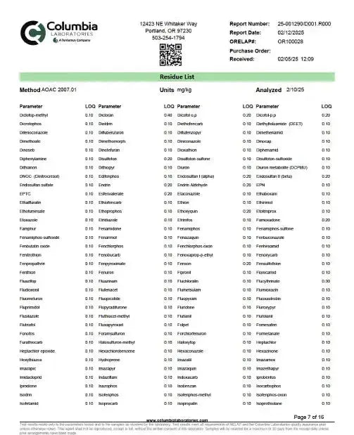 Pomegranate 1:1 THC:CBD | Restore Super Greens Hemp Co