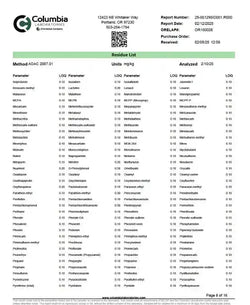 Pomegranate 1:1 THC:CBD | Restore Super Greens Hemp Co