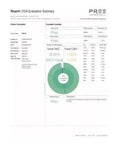 Yeti Smalls THCa Flower Ounces supergreenshempco