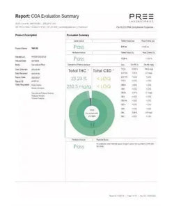 Yeti Smalls THCa Flower Ounces supergreenshempco