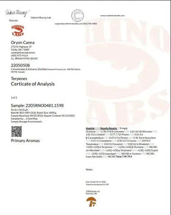 Live Resin Gummies | 1000mg Supergreenshempco