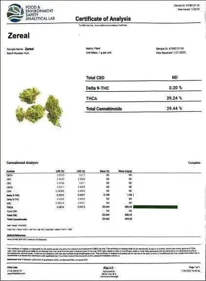 Zereal THCA Flower supergreenshempco