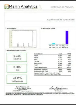 Zkittlez Smalls THCa Flower Ounce supergreenshempco