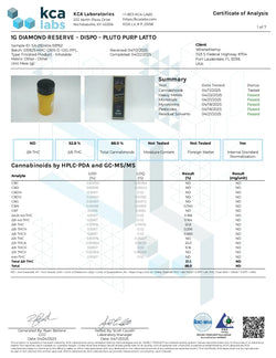 1G THCA Disposable | Pluto Purp Latto | Indica 