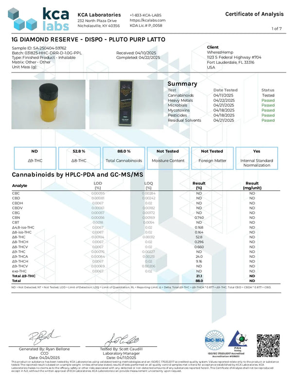 1G THCA Disposable | Pluto Purp Latto | Indica 