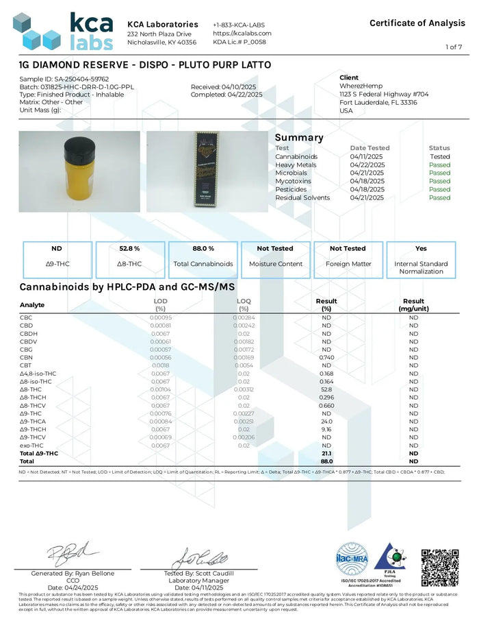 1G THCA Disposable | Pluto Purp Latto | Indica 