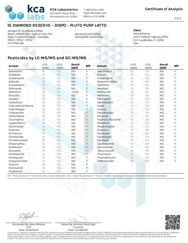 1G THCA Disposable | Pluto Purp Latto | Indica 