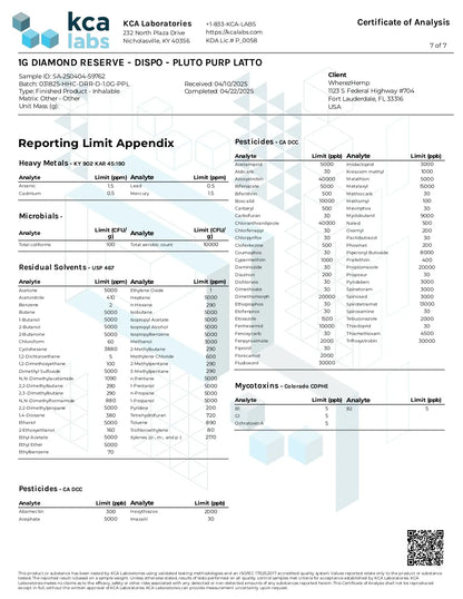 1G THCA Disposable | Pluto Purp Latto | Indica 