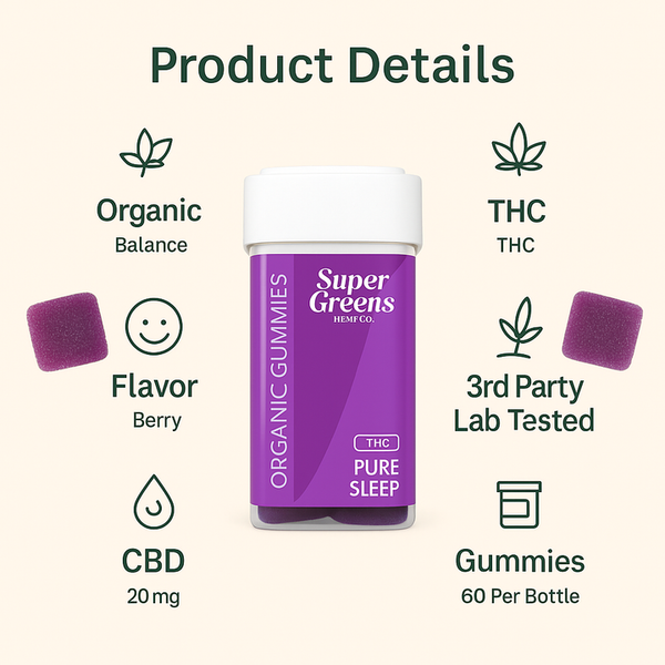 super greens infographic of THCa gummy 