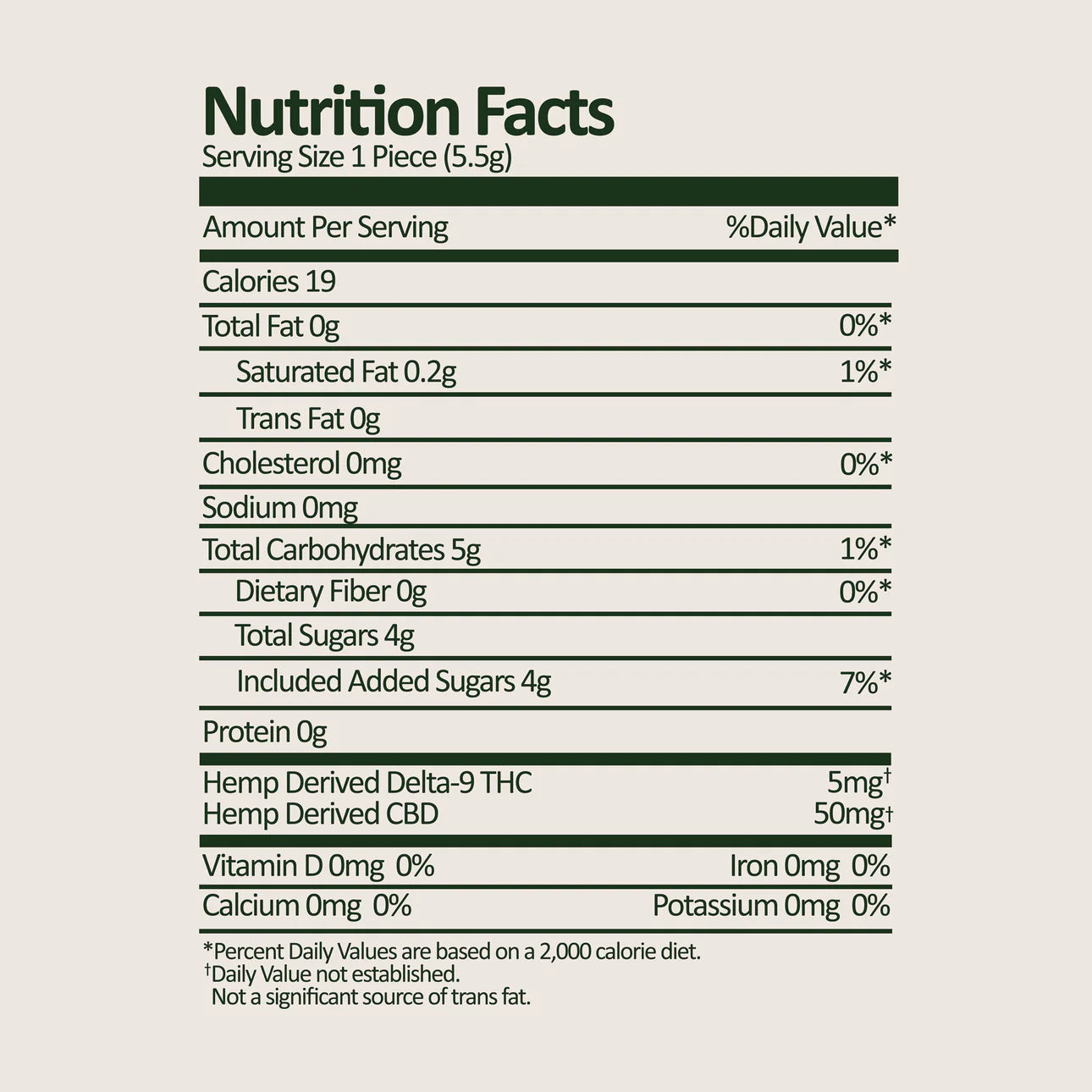 Focus gummies lifestyle shot