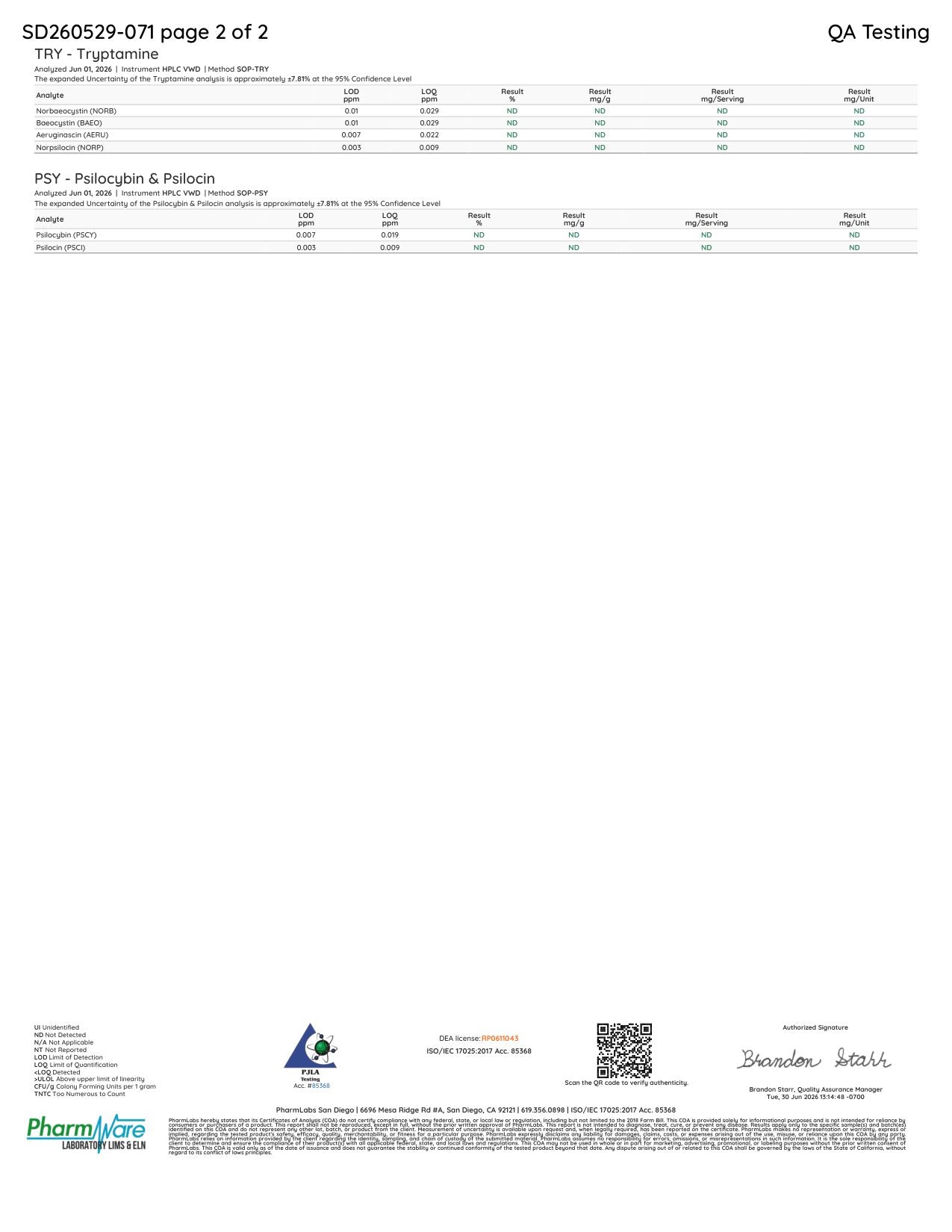 Certificate of analysis, page 2 of 2